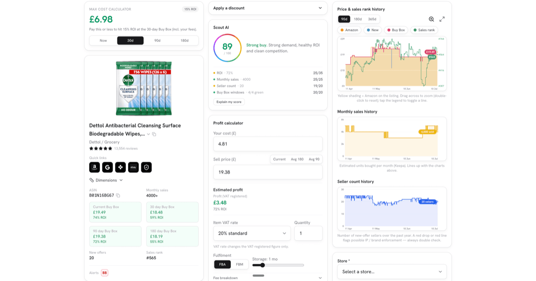 The retailscout deal analyser showing a Dettol product with Scout AI buy score 89/100, profit and ROI, Buy Box windows, a max cost calculator and price, sales and seller-count history charts.